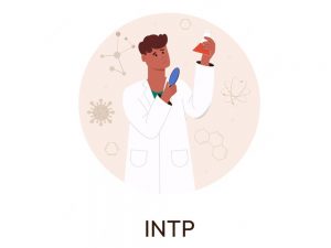 INTP là gì – Tìm hiểu về nhóm tính cách INTP